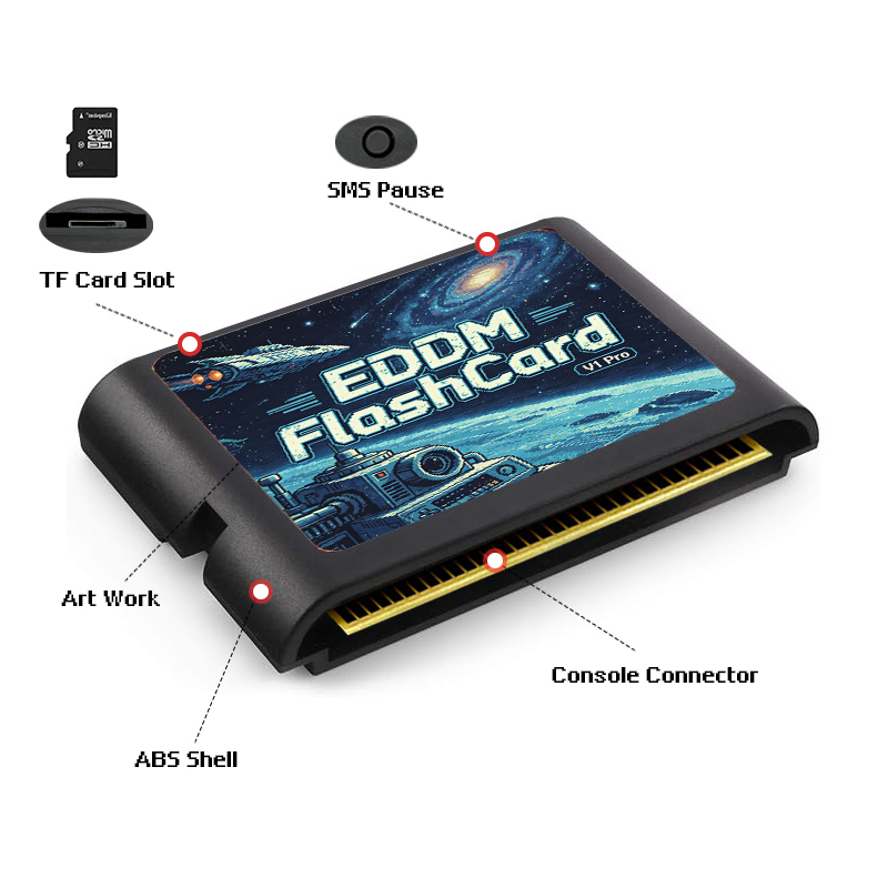 3000 In 1 EDMD Game Cartridge  - Gaming Console Latest recension och pris