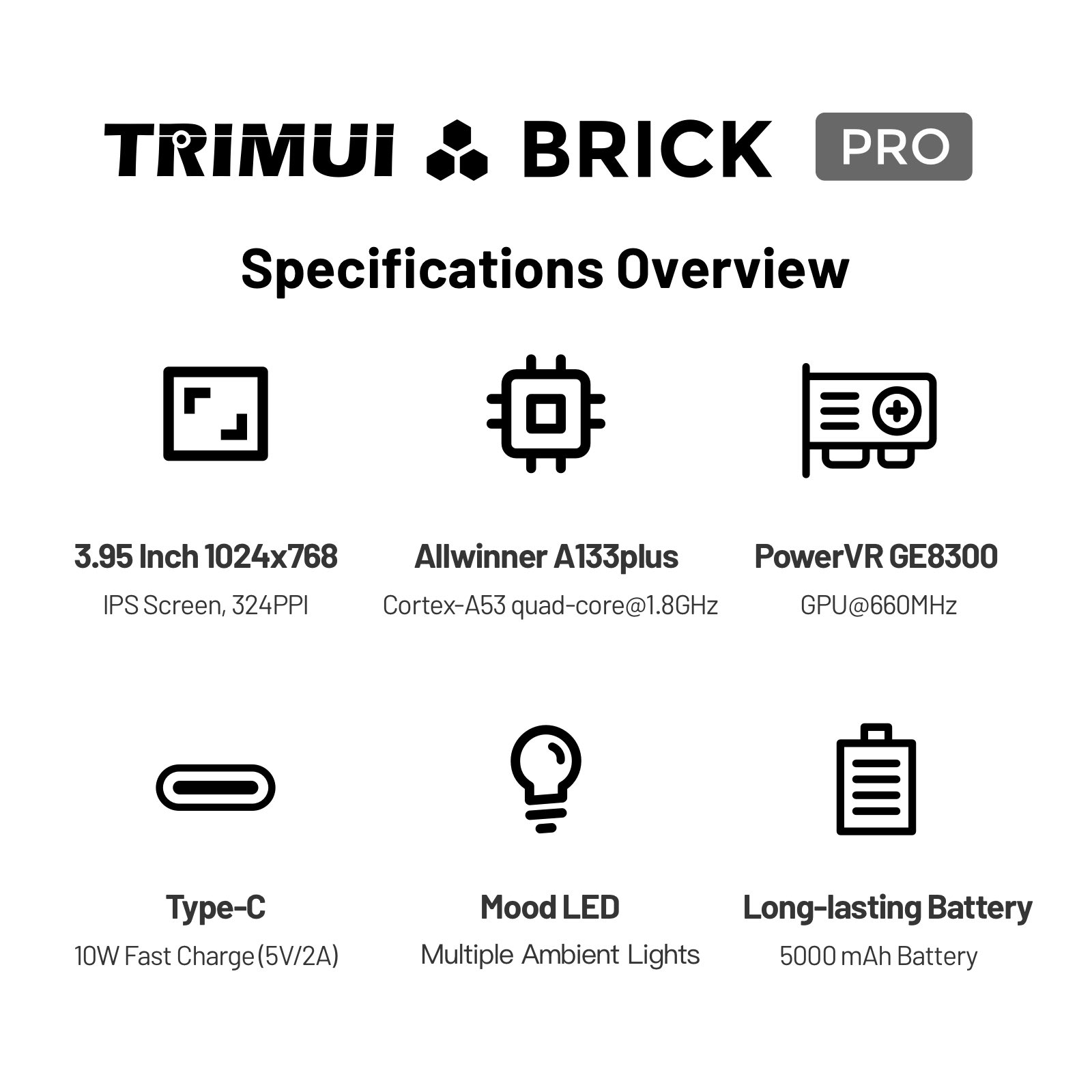 TRIMUI BRICK PRO Retro Handhel - Gaming Console Under 5000 recension och pris