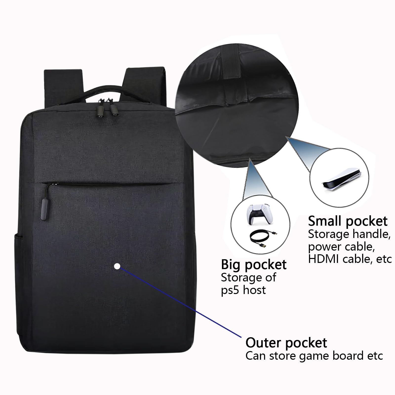 Gaming Travel Backpack for PS5 - Gaming Console Latest recension och pris